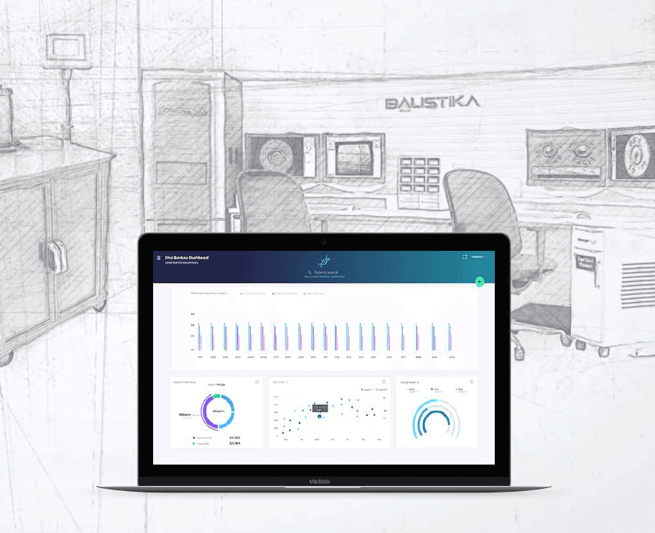 LIMS for Forensics solution